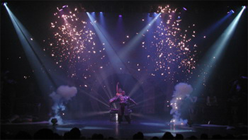 เช่าเครื่องพ่นควัน (Smoke Machine)